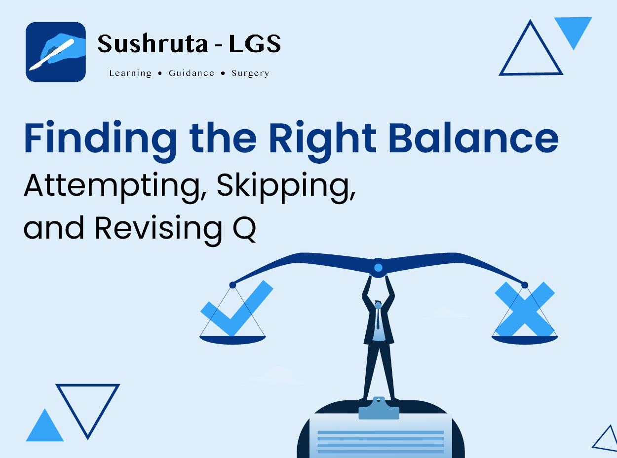 Finding the Right Balance: Attempting, Skipping, and Revising Q