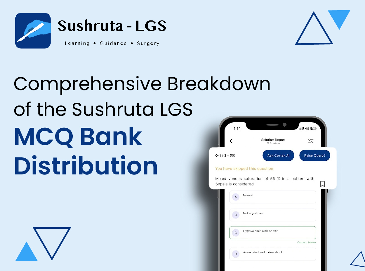 Comprehensive Breakdown of the Sushruta LGS MCQ Bank Distribution